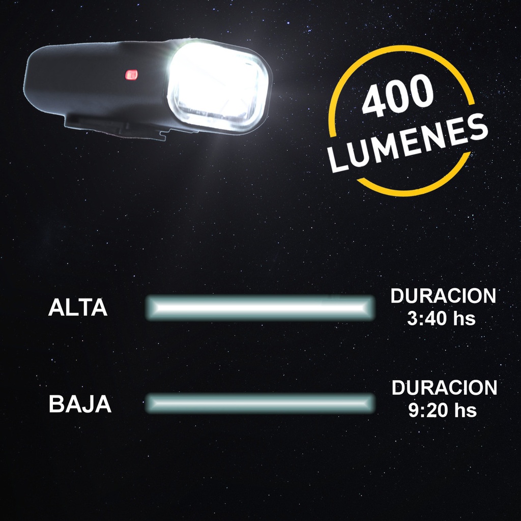 Luz Led delantera metal